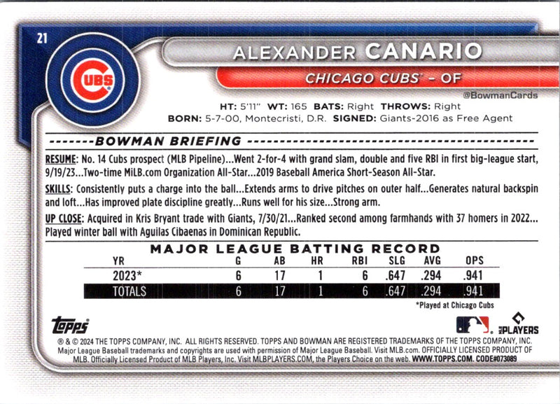 2024 Bowman Prospects Alexander Canario