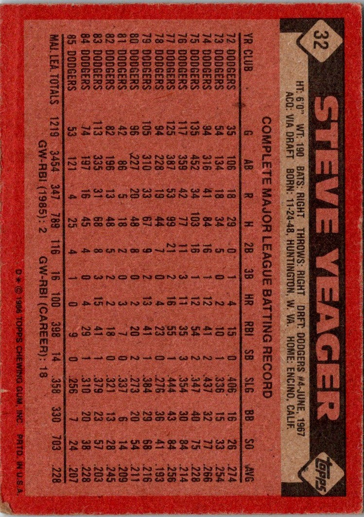 1986 Topps Steve Yeager