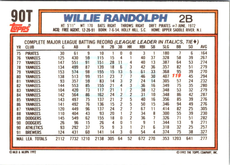 1992 Topps Traded Willie Randolph