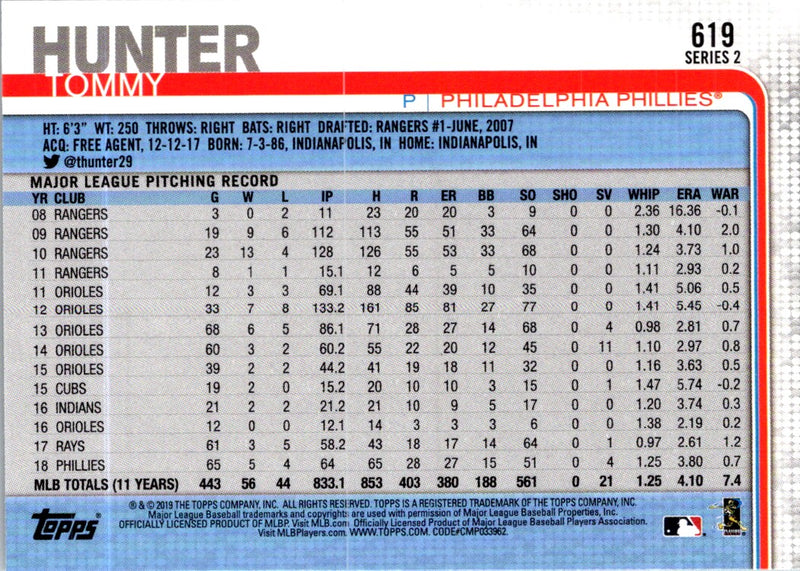 2019 Topps Tommy Hunter