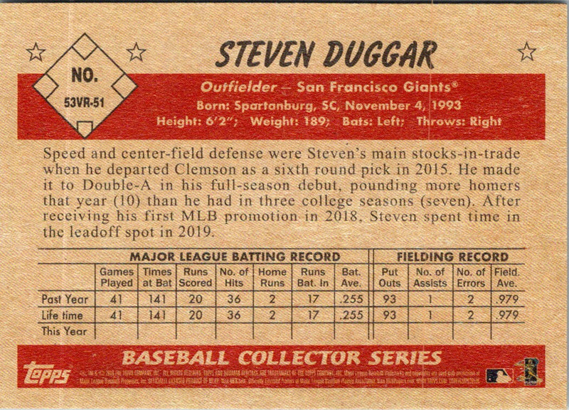 2019 Bowman Heritage Steven Duggar