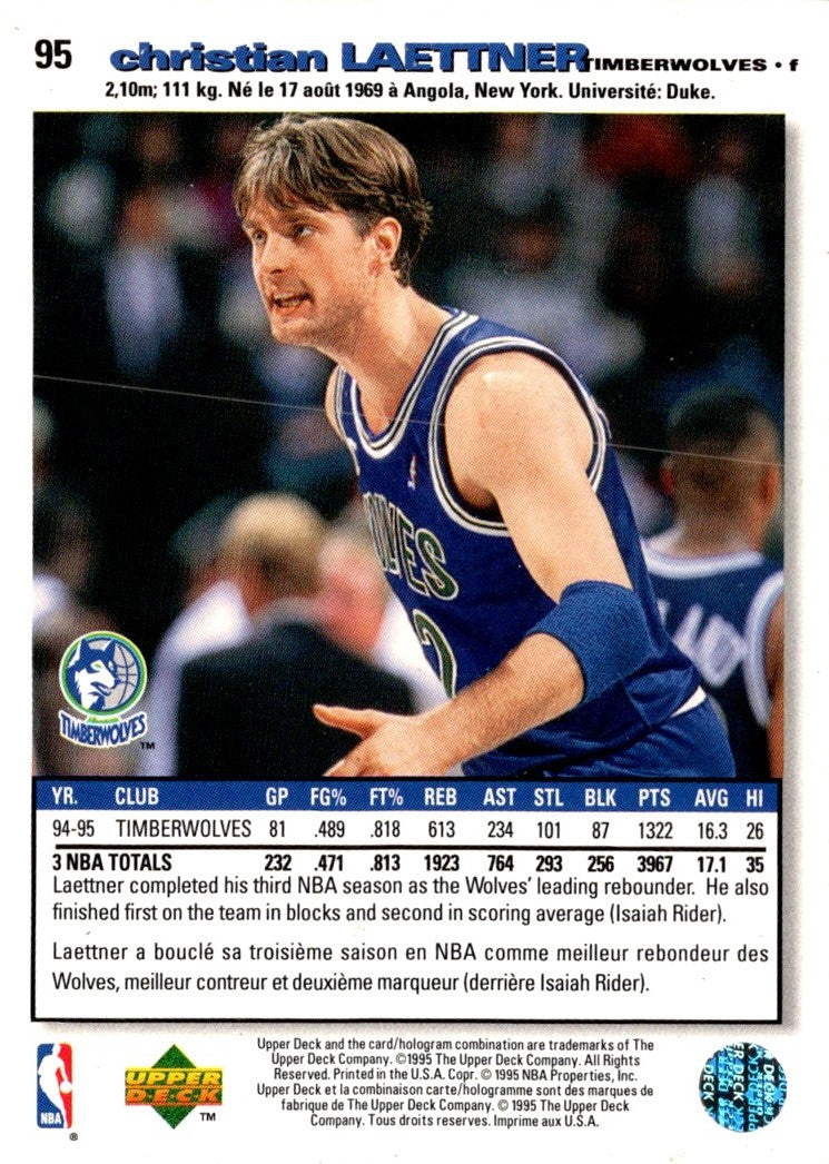 1995 Collector's Choice Spanish I Christian Laettner