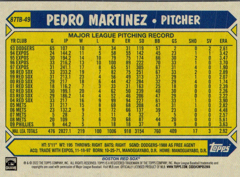 2022 Topps Pedro Martinez