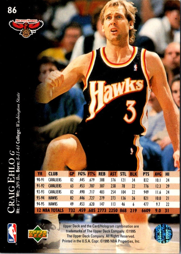 1995 Upper Deck Craig Ehlo