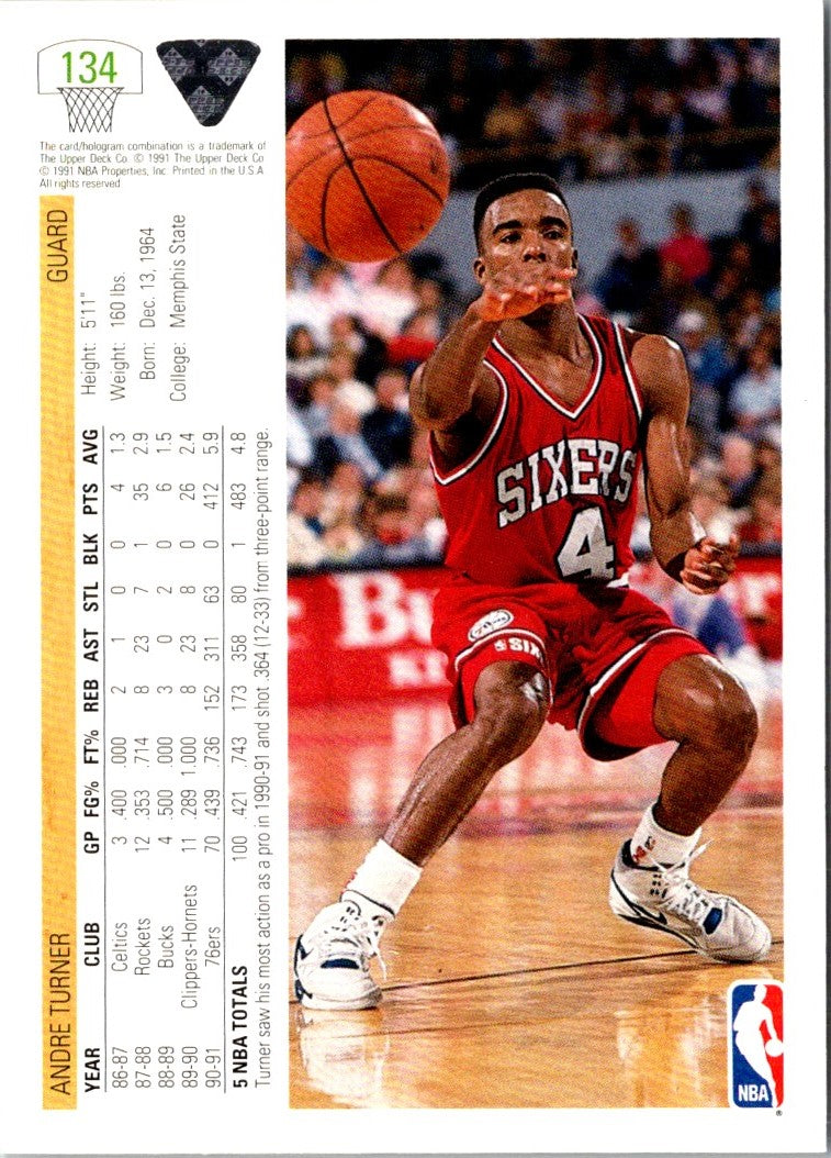 1991 Upper Deck Andre Turner