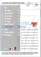 2002 Topps Ten Jason Kendall #98