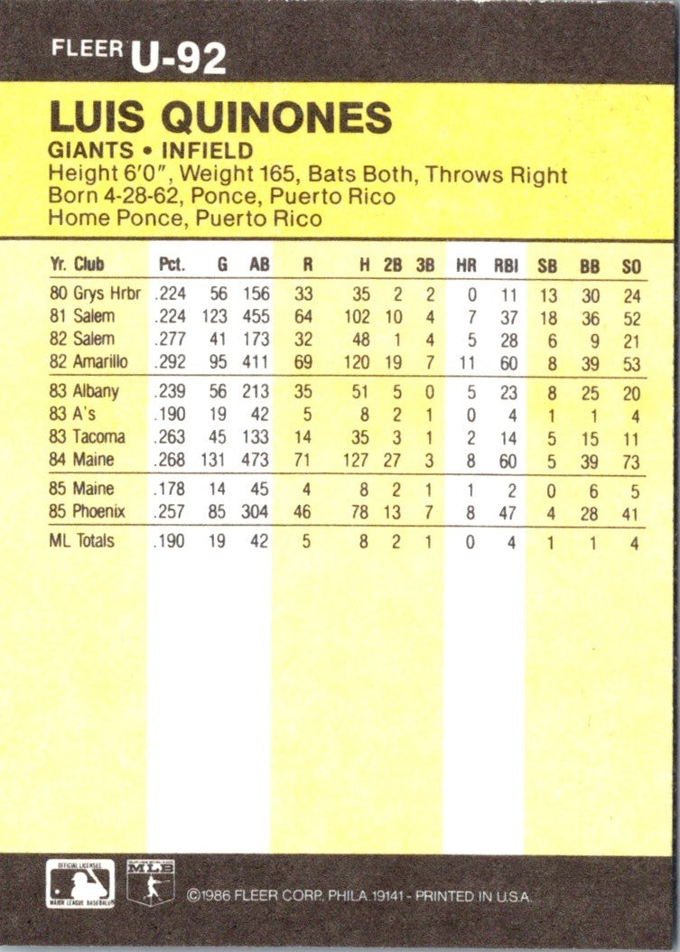 1986 Fleer Update Luis Quinones