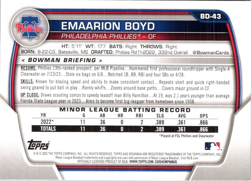 2023 Bowman Draft Emaarion Boyd