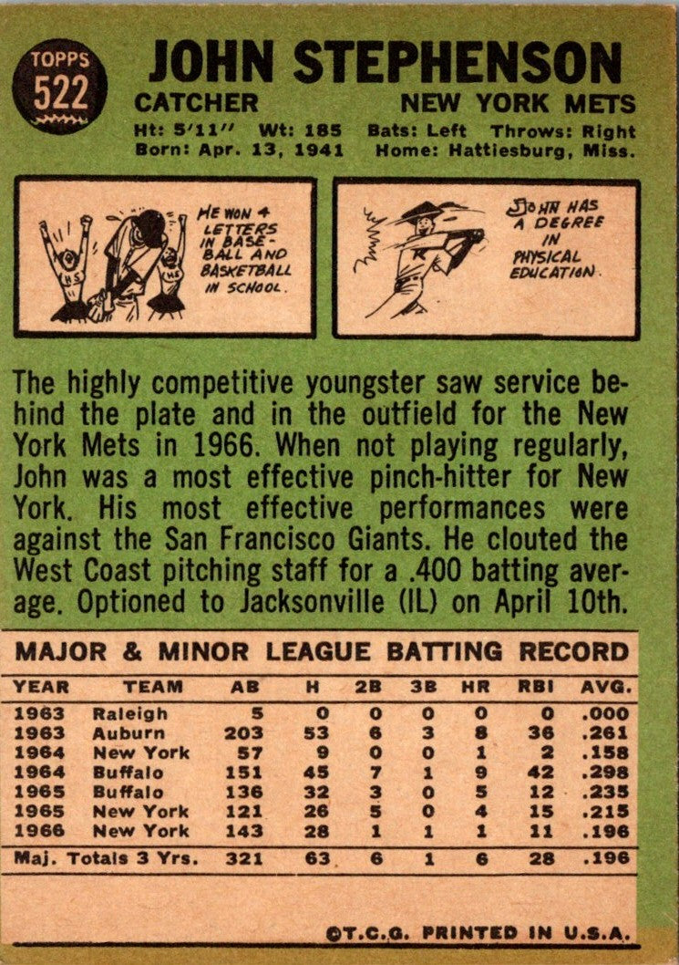 1967 Topps John Stephenson