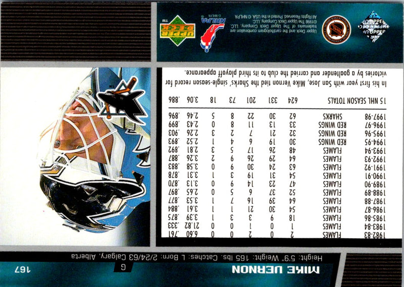 1998 Upper Deck Mike Vernon