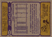 1979 Topps Jim LeClair #454
