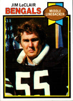 1979 Topps Jim LeClair #454