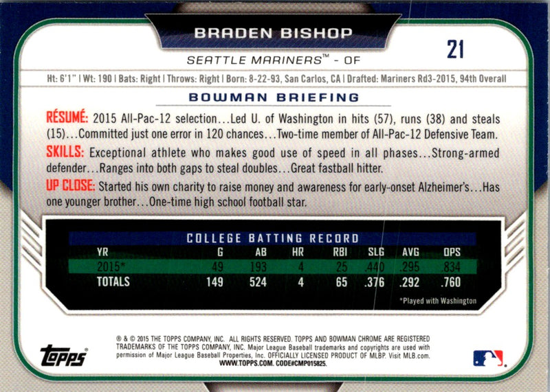 2015 Bowman Draft Picks & Prospects Chrome Braden Bishop