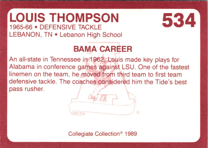 1989 Collegiate Collection Alabama Coke 580 Louis Thompson