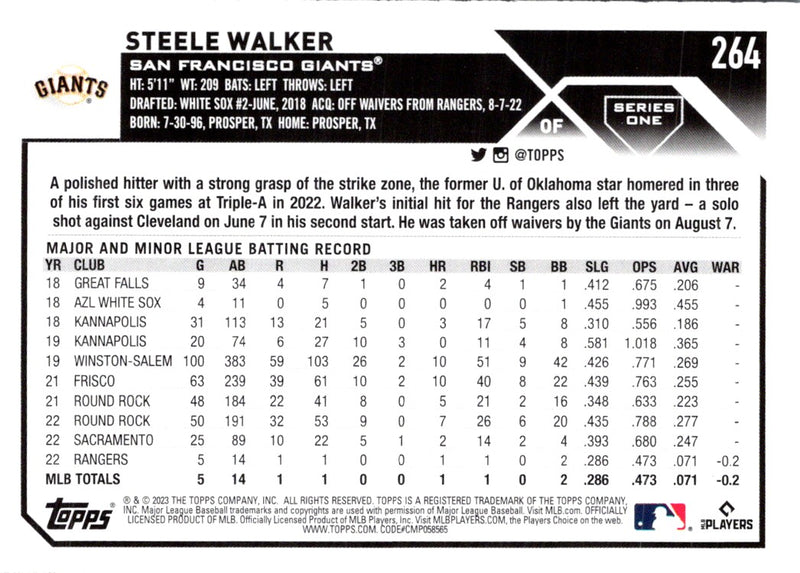 2023 Topps Steele Walker