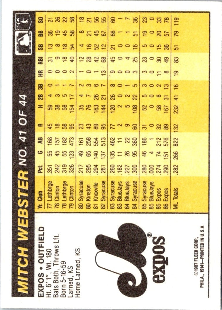 1987 Fleer Award Winners Mike Webster