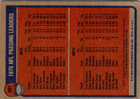 1976 Topps 1975 Passing Leaders - Ken Anderson/Fran Tarkenton #201