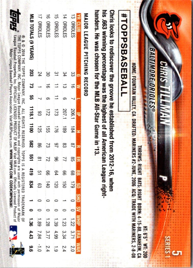 2018 Topps Chris Tillman