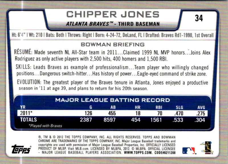 2012 Bowman Chrome Chipper Jones