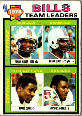 1979 Topps Cream Colored Back Terry Miller/Frank Lewis/Mario Clark/Lucius Sanford #57