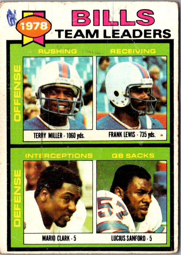 1979 Topps Cream Colored Back Terry Miller/Frank Lewis/Mario Clark/Lucius Sanford #57