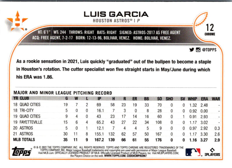 2022 Topps Chrome Luis GaRCia