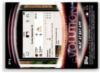 2019 Topps Evolution Technology Box Scores / #ET-4