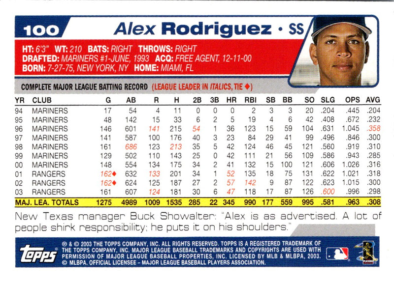 2003 Topps Alex Rodriguez