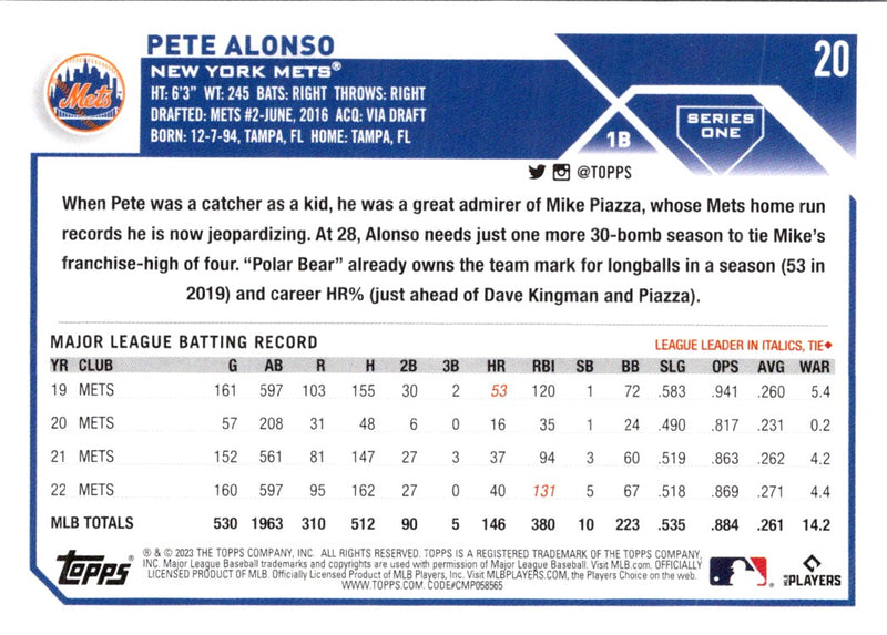 2023 Topps Pete Alonso