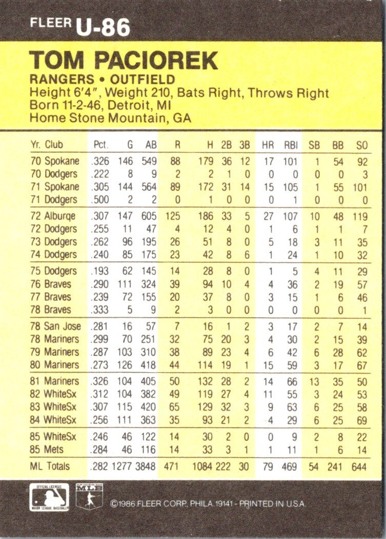 1986 Fleer Update Tom Paciorek