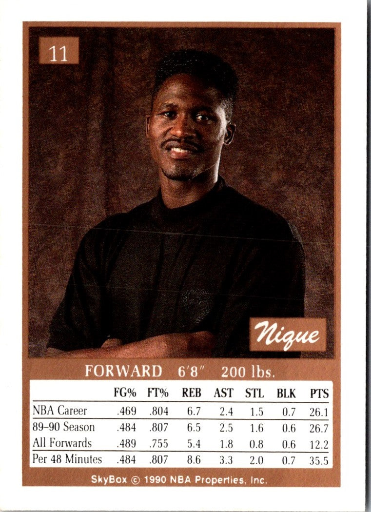 1990 SkyBox Dominique Wilkins