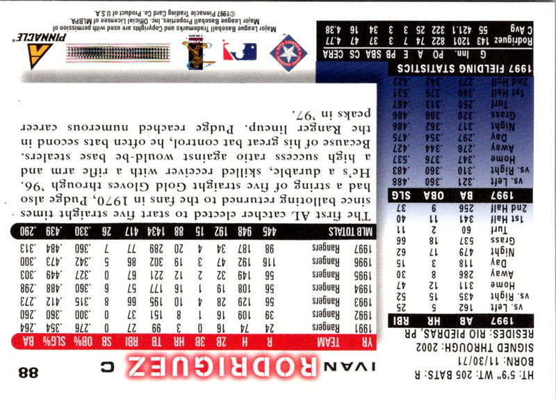 1998 Score Ivan Rodriguez