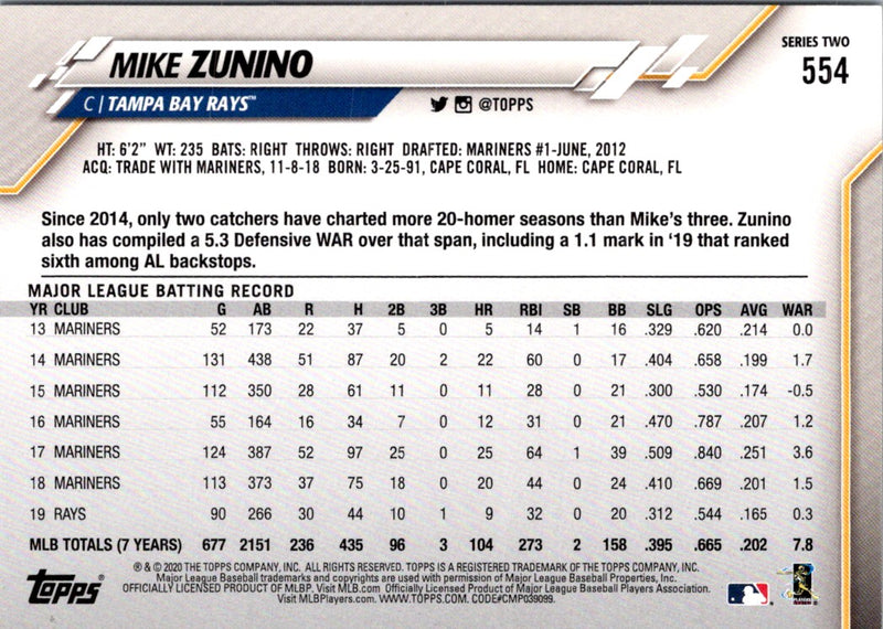 2020 Topps Mike Zunino