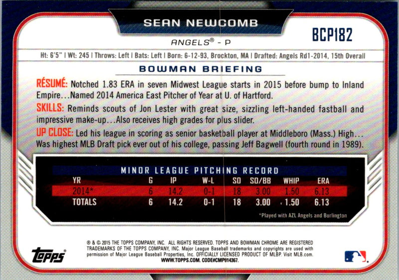 2015 Bowman Chrome Prospects Sean Newcomb