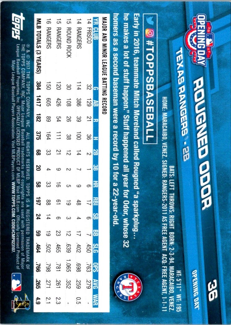 2017 Topps Opening Day Rougned Odor