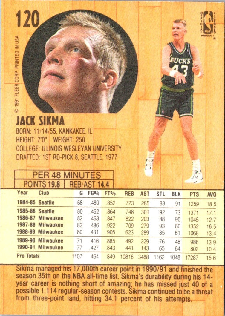1991 Fleer Jack Sikma