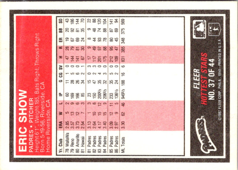 1987 Fleer Hottest Stars Eric Show