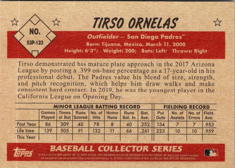 2019 Topps Tirso Ornelas