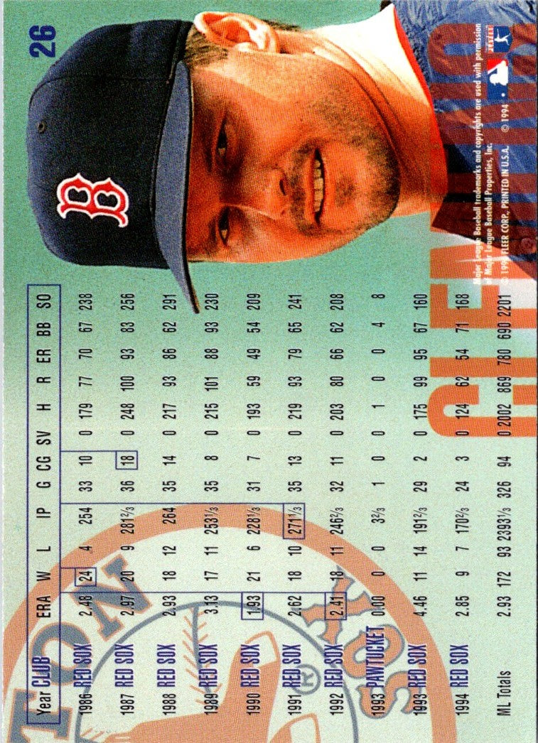 1995 Fleer Roger Clemens