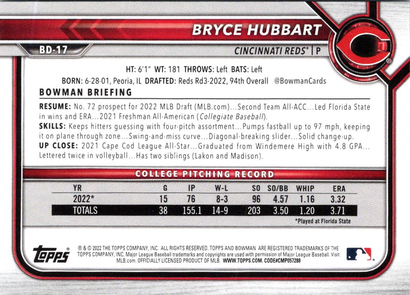 2022 Bowman Draft Baseball Bryce Hubbart