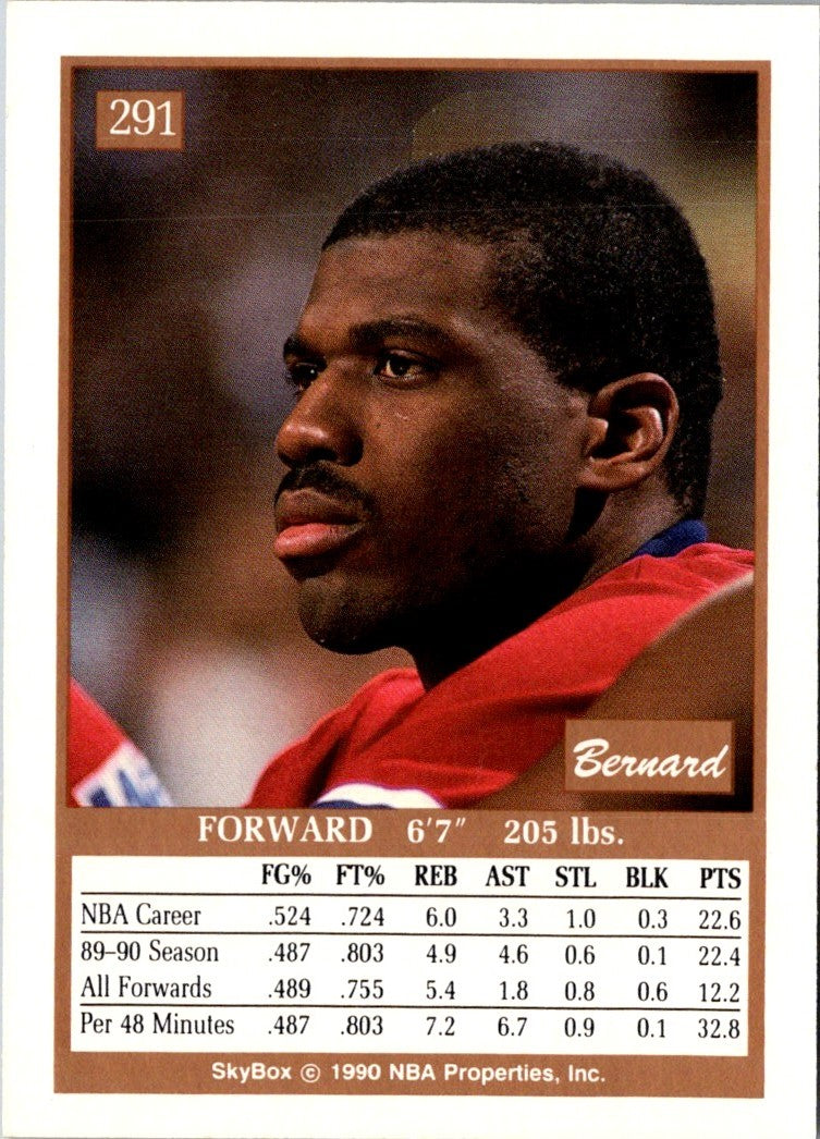 1990 SkyBox Bernard King