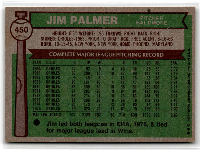 1976 Topps Jim Palmer