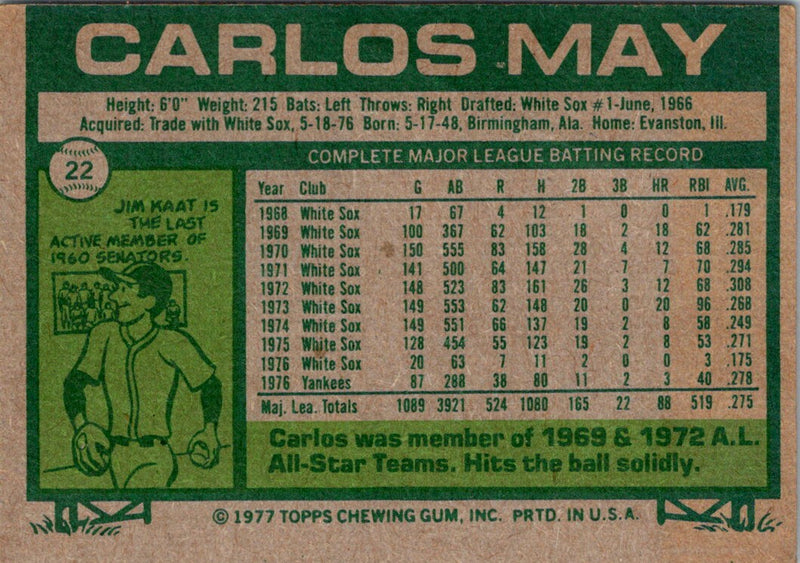 1977 Topps Burger King New York Yankees Carlos May