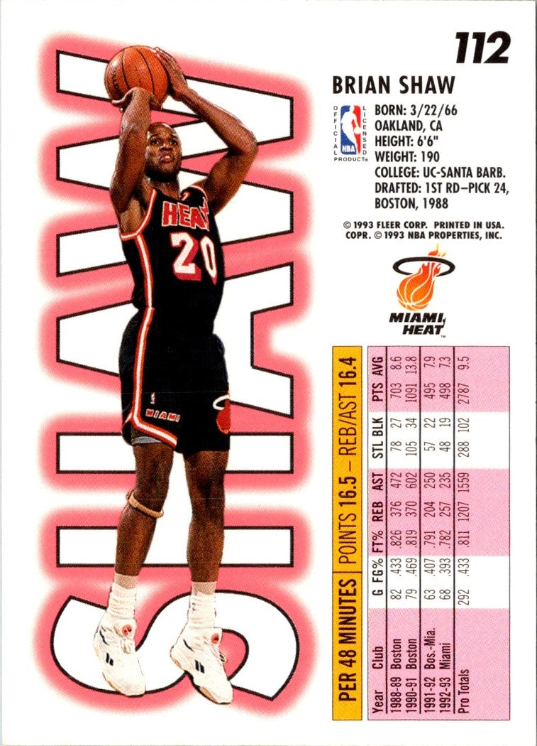 1993 Fleer Brian Shaw
