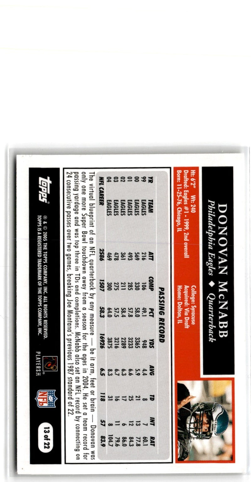 2005 Rittenhouse WNBA Anne Donovan