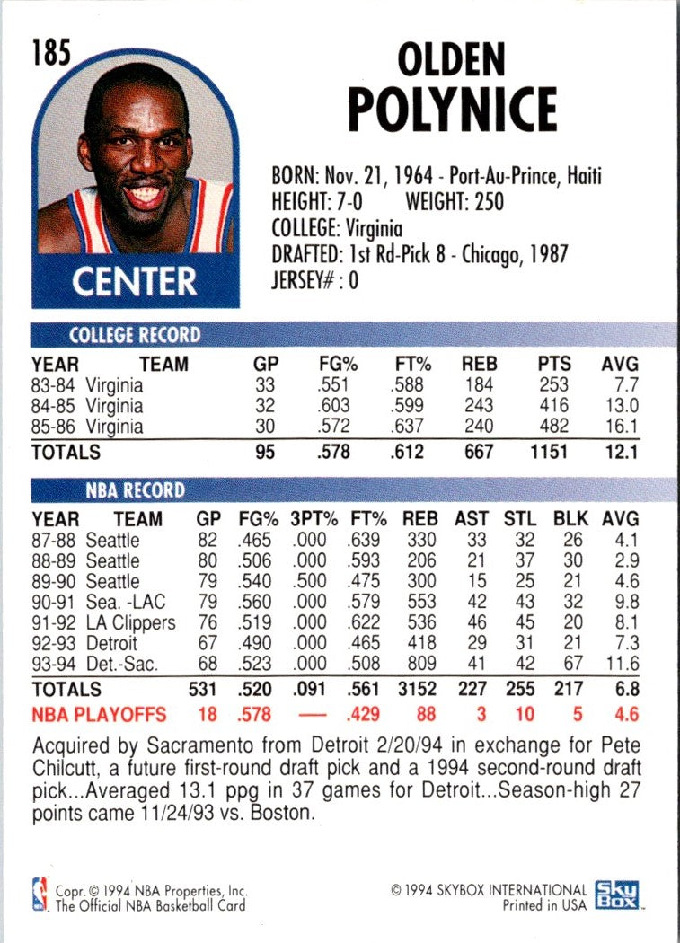1994 Hoops Olden Polynice