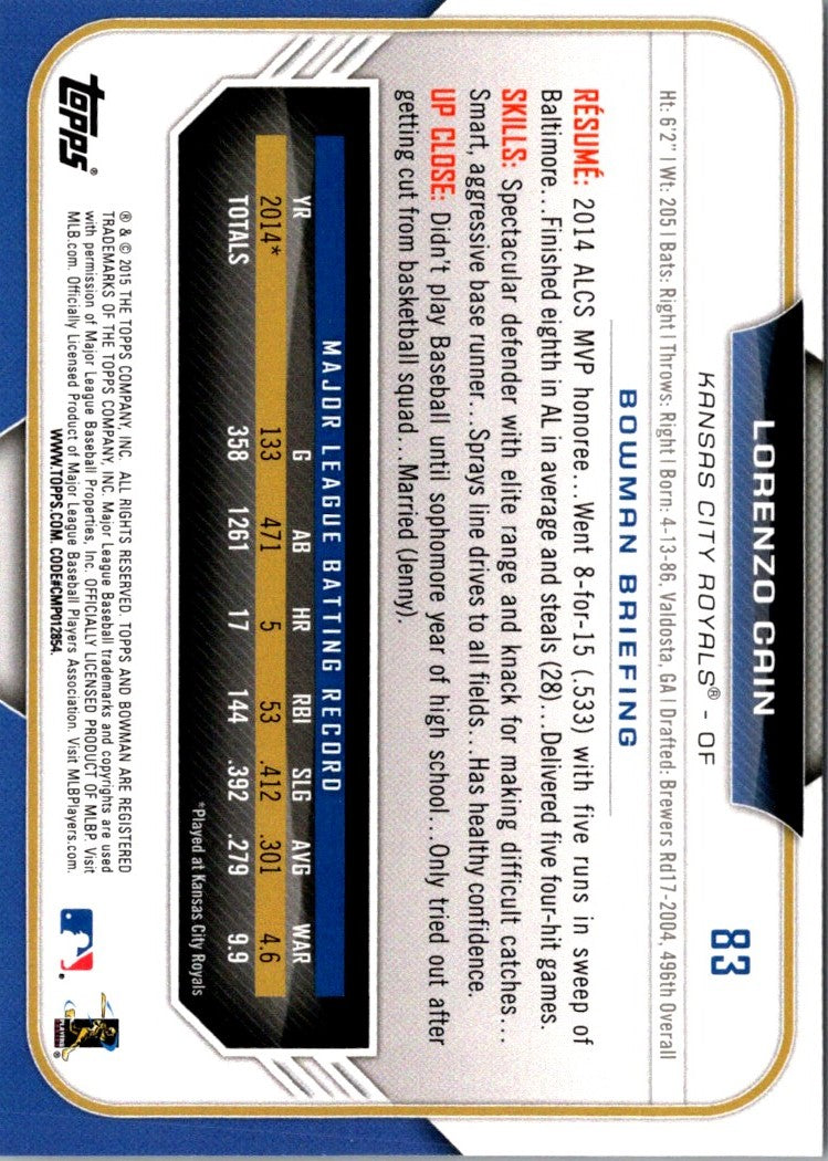 2015 Bowman Lorenzo Cain