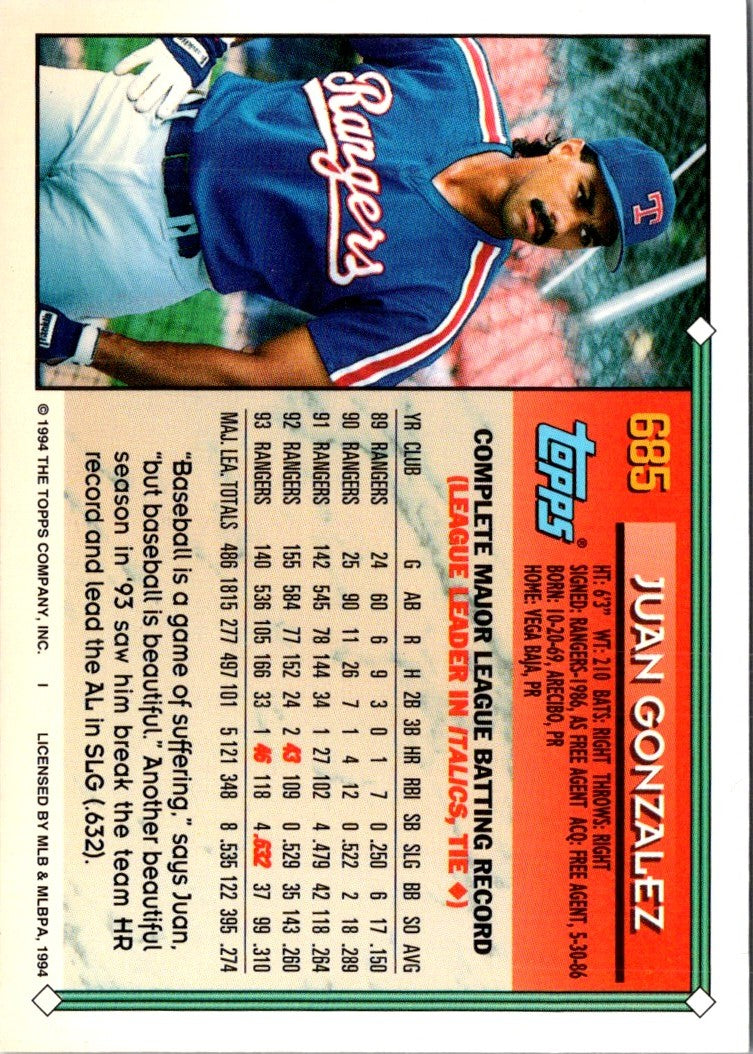 1994 Topps Juan Gonzalez