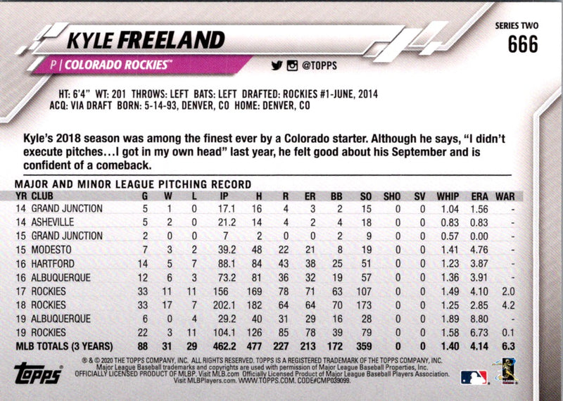 2020 Topps Kyle Freeland