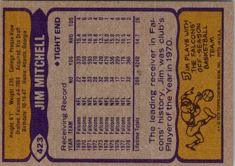 1979 Topps Jim Mitchell